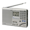 Radio Sony Walkman ICF-SW7600GR Operating Instructions Manual