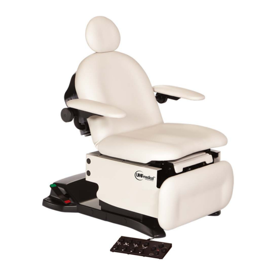 UMF Medical 4010-650 Owner's Manual