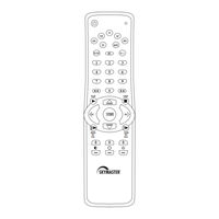 Skymaster Universal remote control 5 in1 User Manual