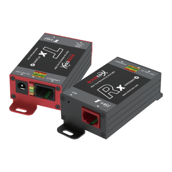 Intercoax EUP-8401T Installation Manual