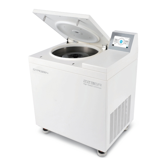 GYROZEN 2236R User Manual