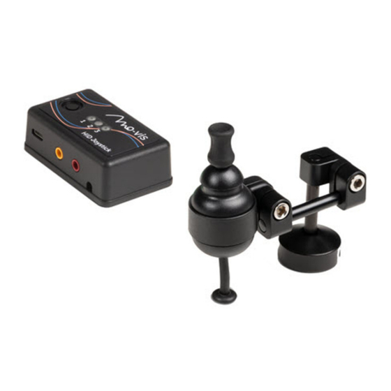 Mo-vis P025-61 User Manual