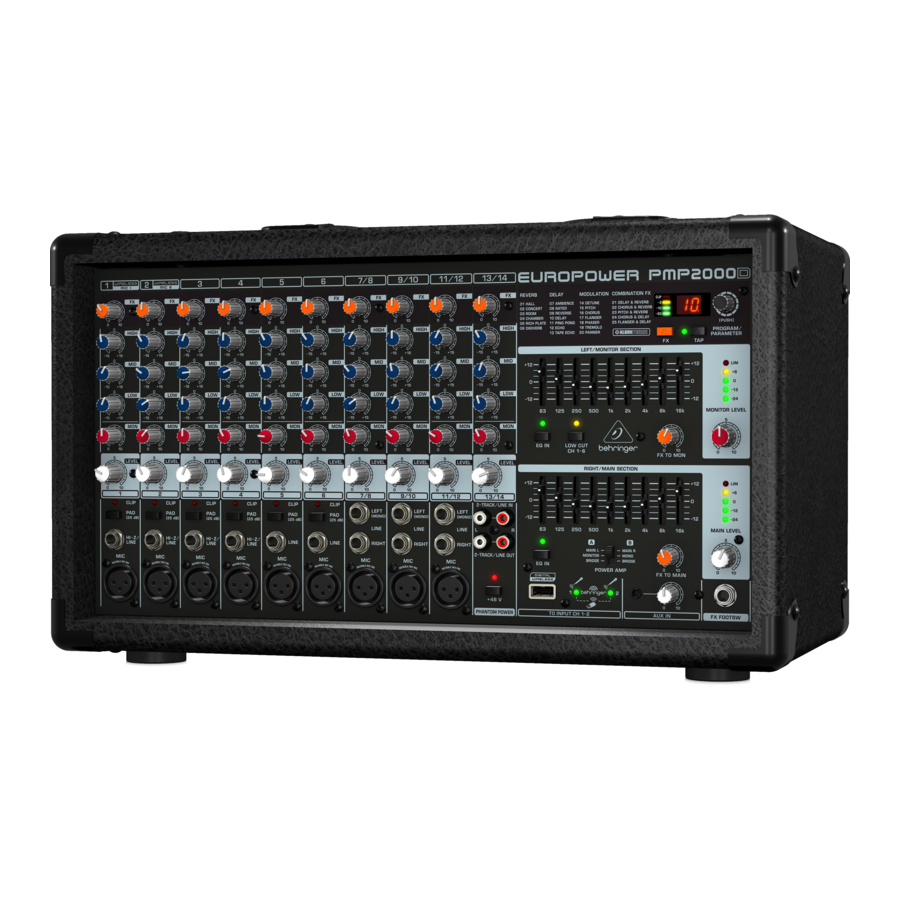 Behringer EUROPOWER PMP2000D Powered Mixer Quick Start Guide ManualsLib