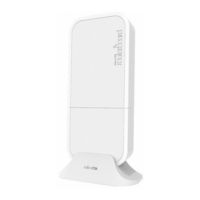 MikroTik wAP 60Gx3 AP Quick Manual