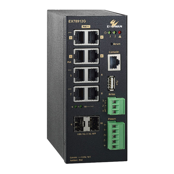 EtherWAN EX78900G Series Installation Manual