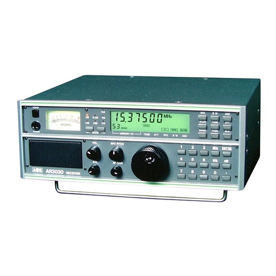 AOR AR3030 Manual