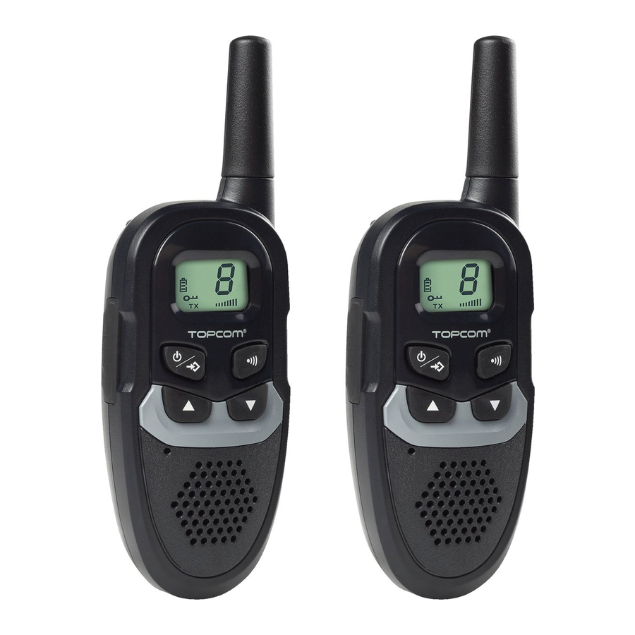 Topcom Twintalker RC-6410, RC-6411 - Walkie-Talkie Manual | ManualsLib