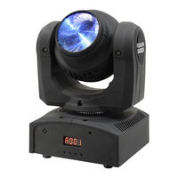 Equinox Systems EQLED070 User Manual