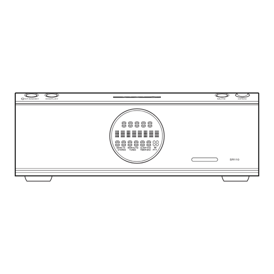 Marantz SR110/F1S Service Manual
