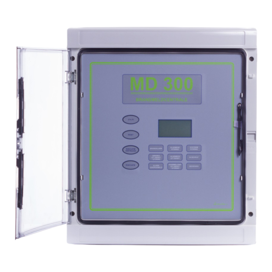 Limotec MD300 User Manual