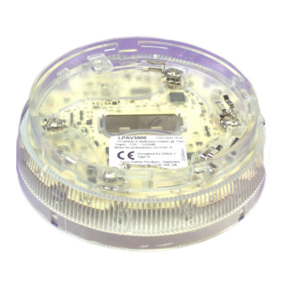 Tyco 800 Series Installation And Commissioning Instructions