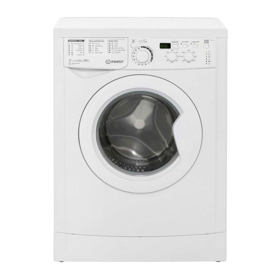 Indesit IWDC6125 - Washer Dryer Manual | ManualsLib