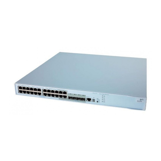3Com 4500G Series Getting Started Manual