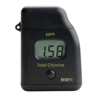 Milwaukee MW11 User Manual