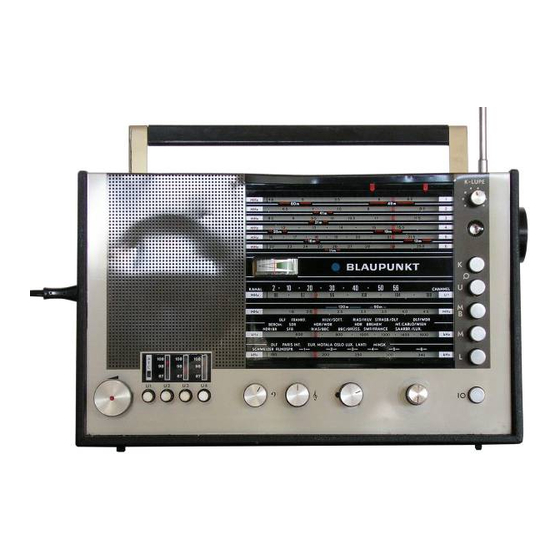Blaupunkt Supernova Service Manual
