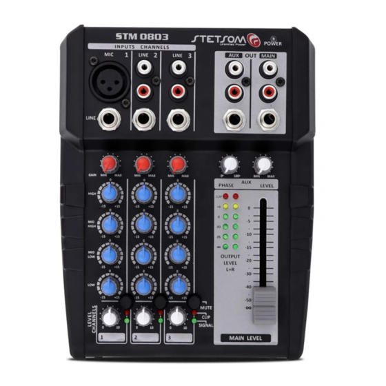 StetSom STM 0803 User Manual