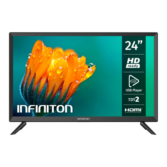 Infiniton INTV-24N33C User Manual