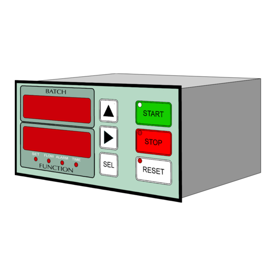 Seneca S21 Manual