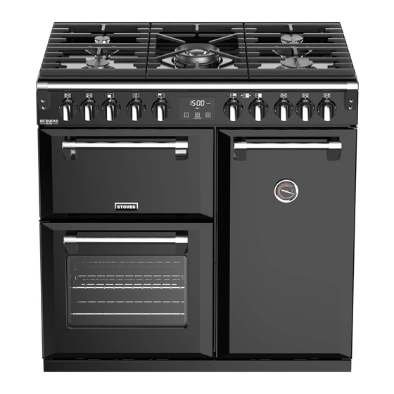 STOVES RICHMOND USER MANUAL Pdf Download ManualsLib