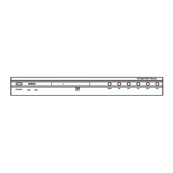 Teac SDB451 User Manual