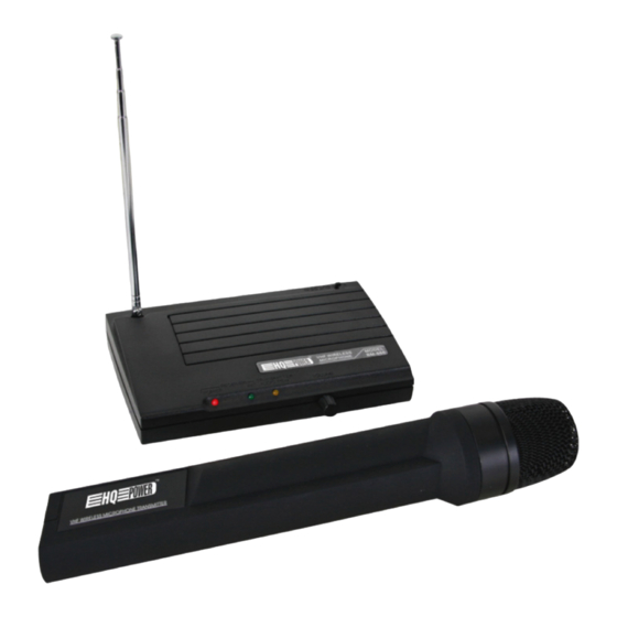 HQ Power MICW33 Series User Manual