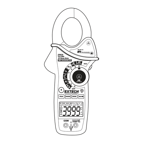 Omega HHM-EX830 User Manual