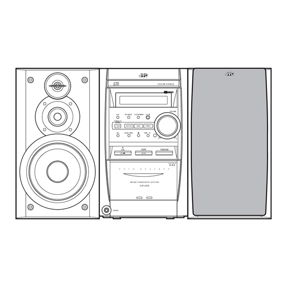 JVC SP-UXJ50 Service Manual