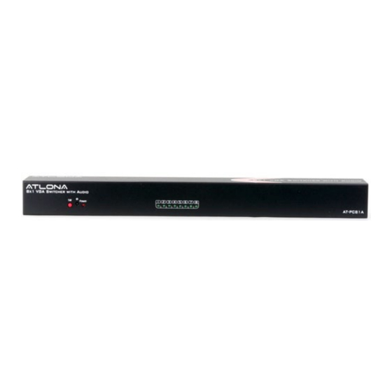 Atlona AT-PC81A User Manual