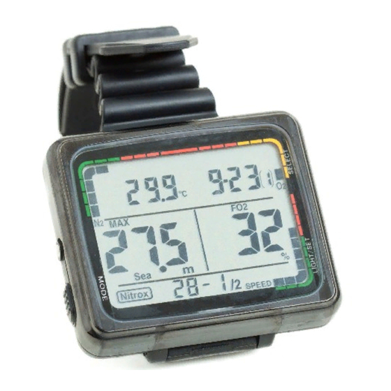 Tusa IQ-800 Manual