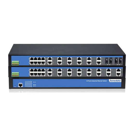 3onedata IES5024-P User Manual