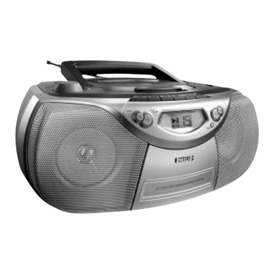 Philips AZ1004/19 User Manual
