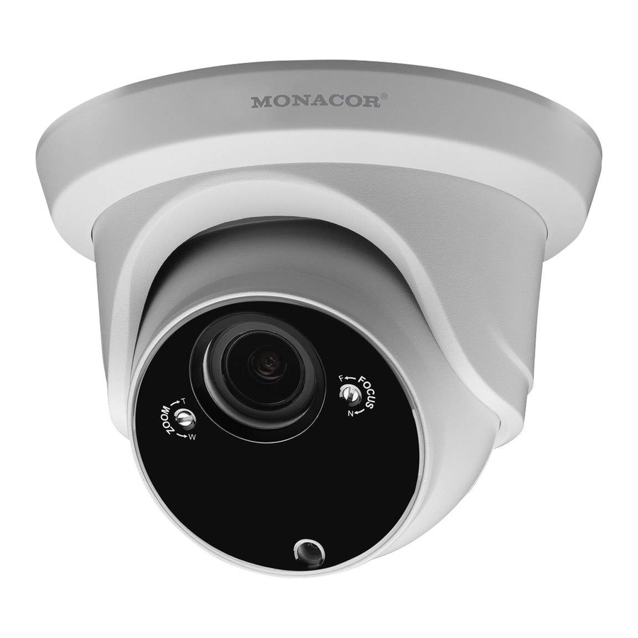 Monacor IOC-2812DV Manual