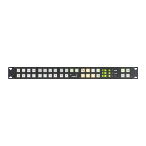 Belden Grass Valley NV9603A User Manual