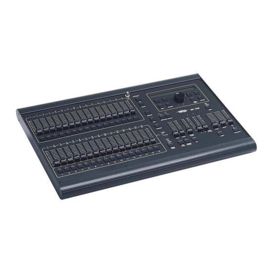 Leviton N7516 Lighting Control Console Manuals
