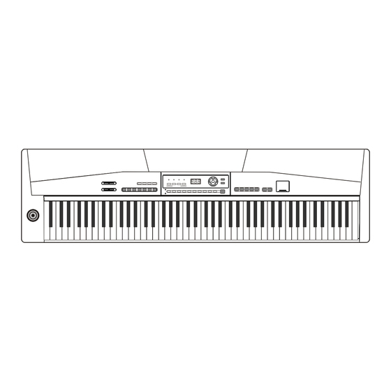 thomann SP- User Manual