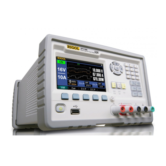 Rigol DP1116A Performance Verification Manual