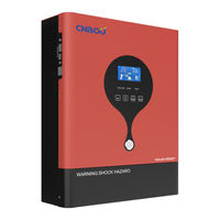 CNBOU HeliosIII-243MCP Manual