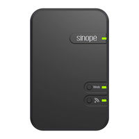 Sinope GT130 Installation Manual