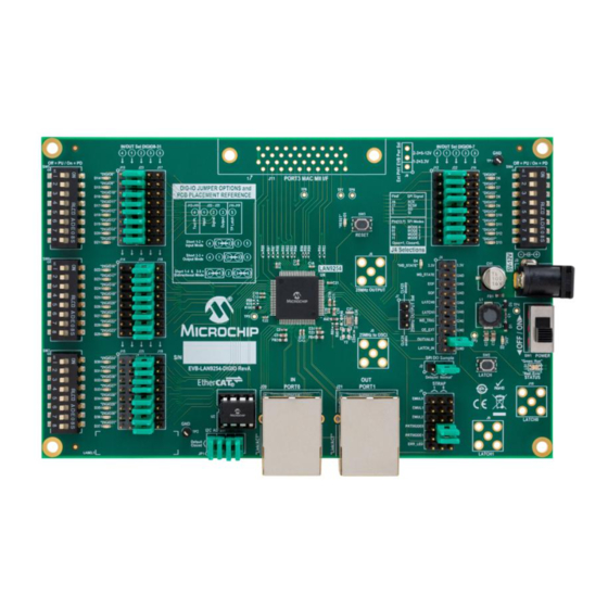 Microchip Technology EVB-LAN9254-DIGIO User Manual