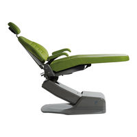 Forest Dental 3900 User Manual