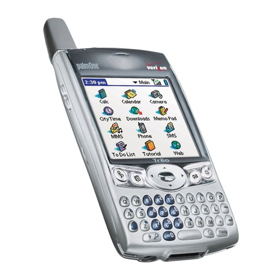 PALMONE TREO 600 GETTING STARTED MANUAL Pdf Download | ManualsLib