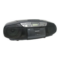 Panasonic RX-DS17 Operating Instructions Manual