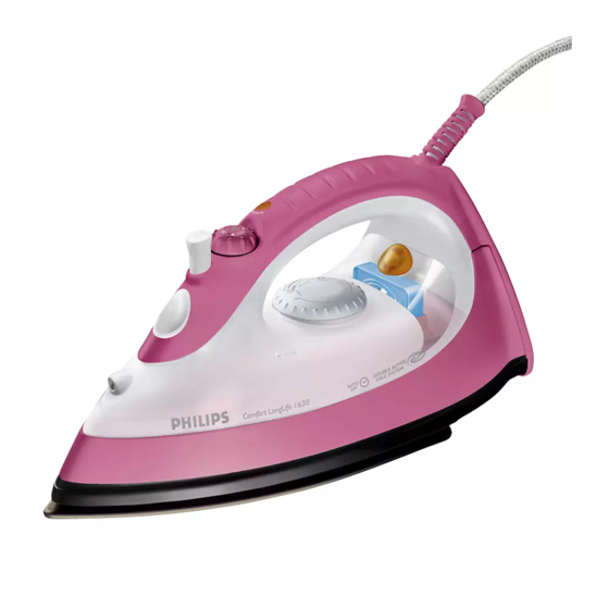 philips steam iron gc1115
