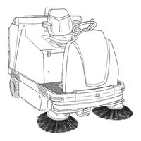 IPC 1404-LION 1460 Operator's Manual