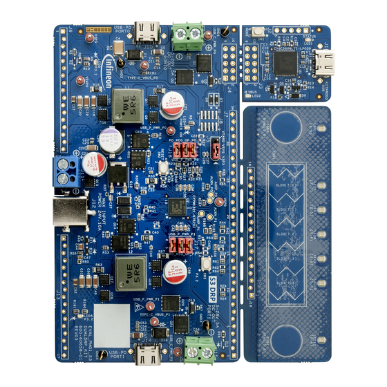 Infineon EVAL PMG1 S3 DUALDR User Manual