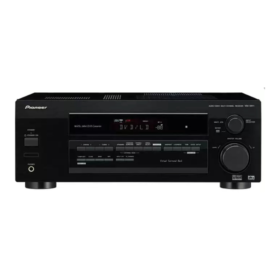 Pioneer VSX-D511-K Operating Instructions Manual