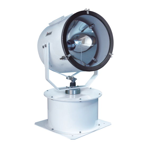 Imax IM400RCX User Manual
