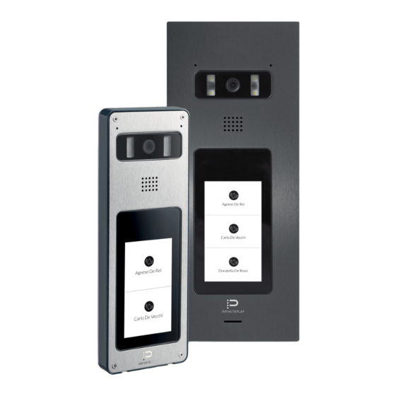 Infinite Play Flat Z1001 Installation And Operation Manual