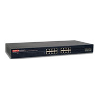 MiLAN MIL-S16002TG Series User Manual