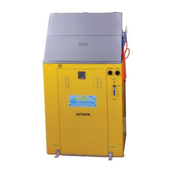 Uni-ram UG7500W User Manual